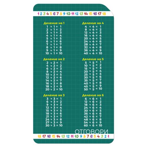 Learn division. Numbers up to 9