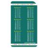 Learn division. Numbers up to 9
