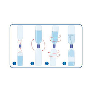 Water tornado in bottles